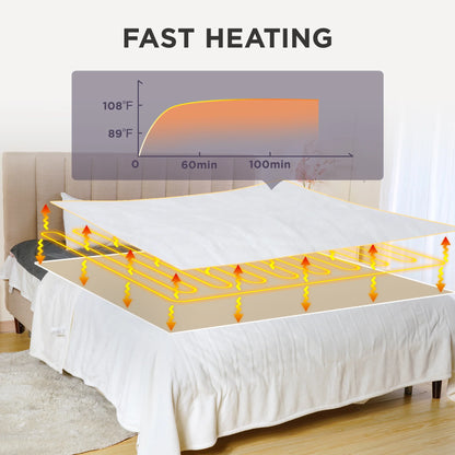 Electric Blanket King Size with Dual Control, 10 Heating Levels& 12 Hours Auto-Off, Overheat Protection, White