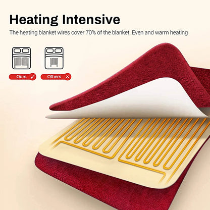 Heated Blanket Queen Size, Heating Electric Throw Blanket Dual Control, Soft Velvet, 10 Heat Settings, 12 Hours Auto Off, Red